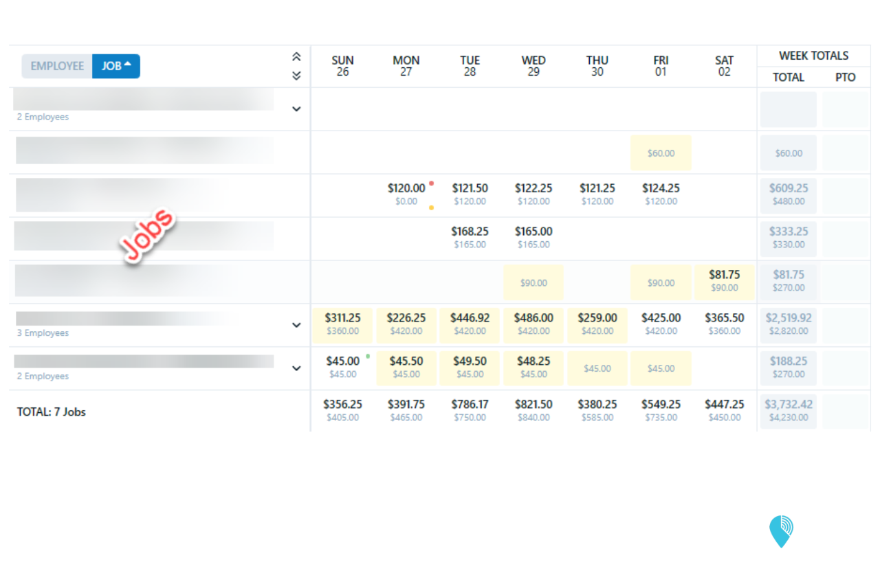 Use Chronotek Pro labor cost reporting to track labor hours for an independent contractor