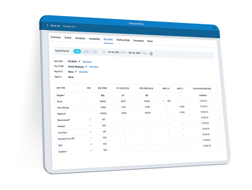 HRPayProfiles