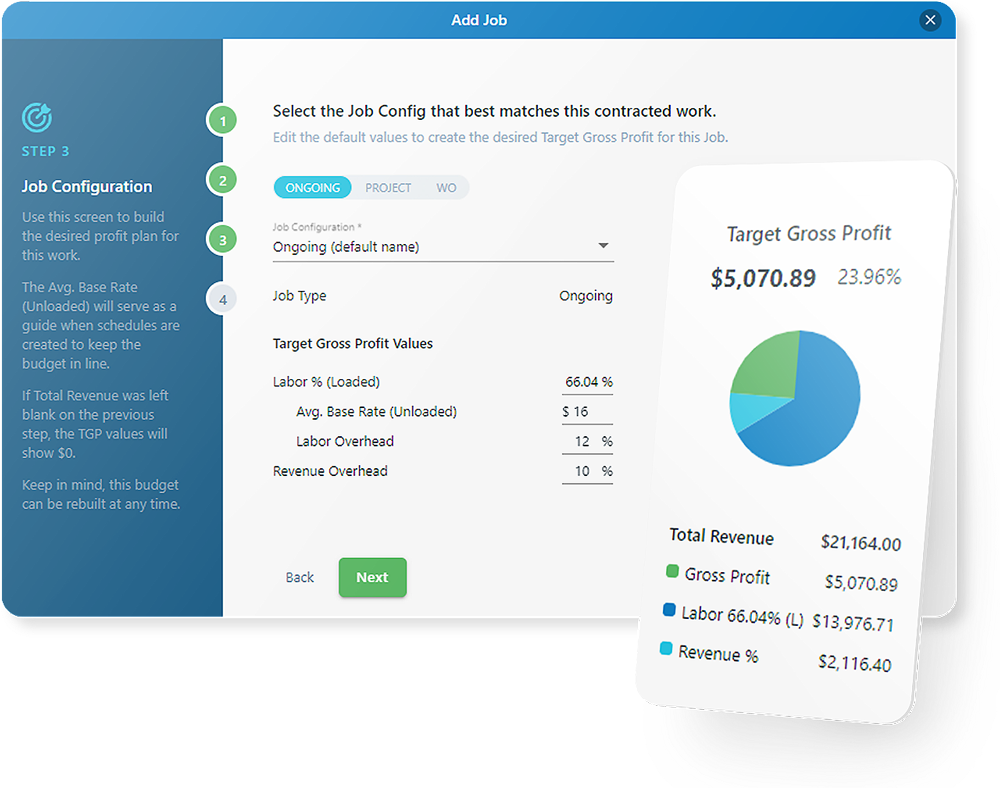 custom-budgets