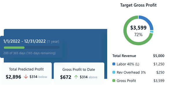 home-job-costing