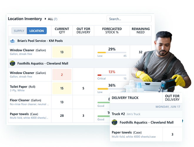 Janitorial inventory management software for tracking cleaning supplies and equipment