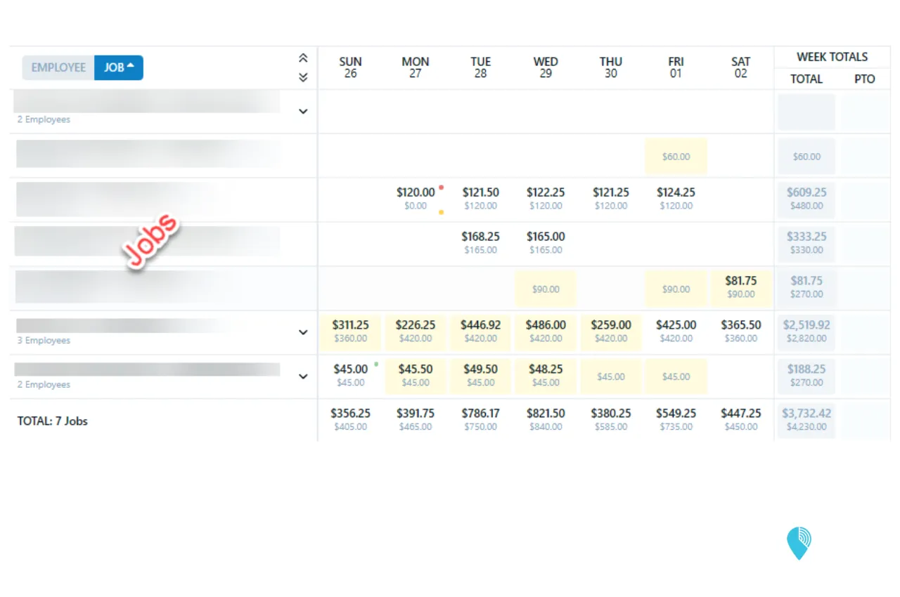 Janitorial Job Costing & Estimating Software: Price Contracts That Actually Profit