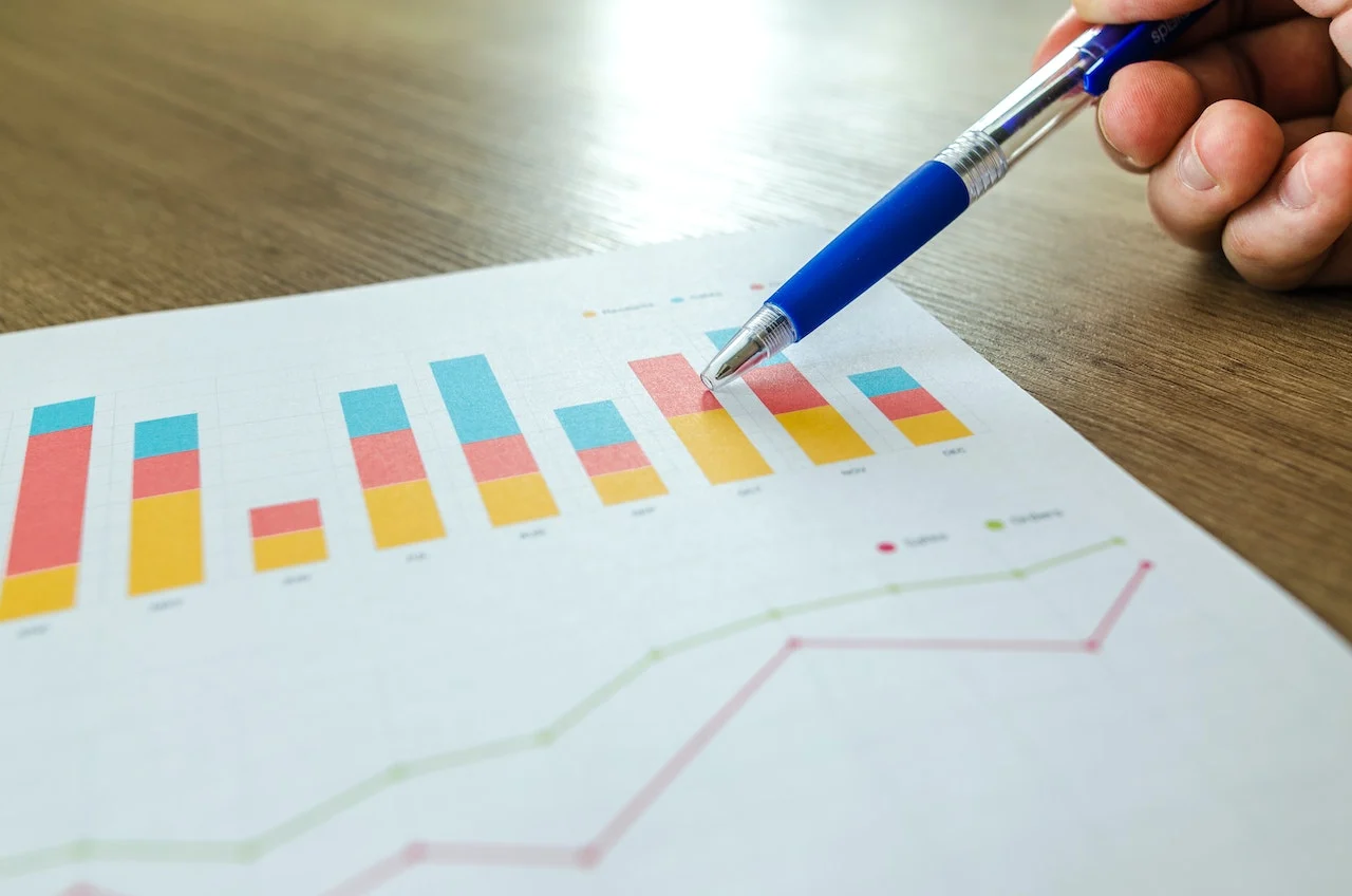 customer retention graph