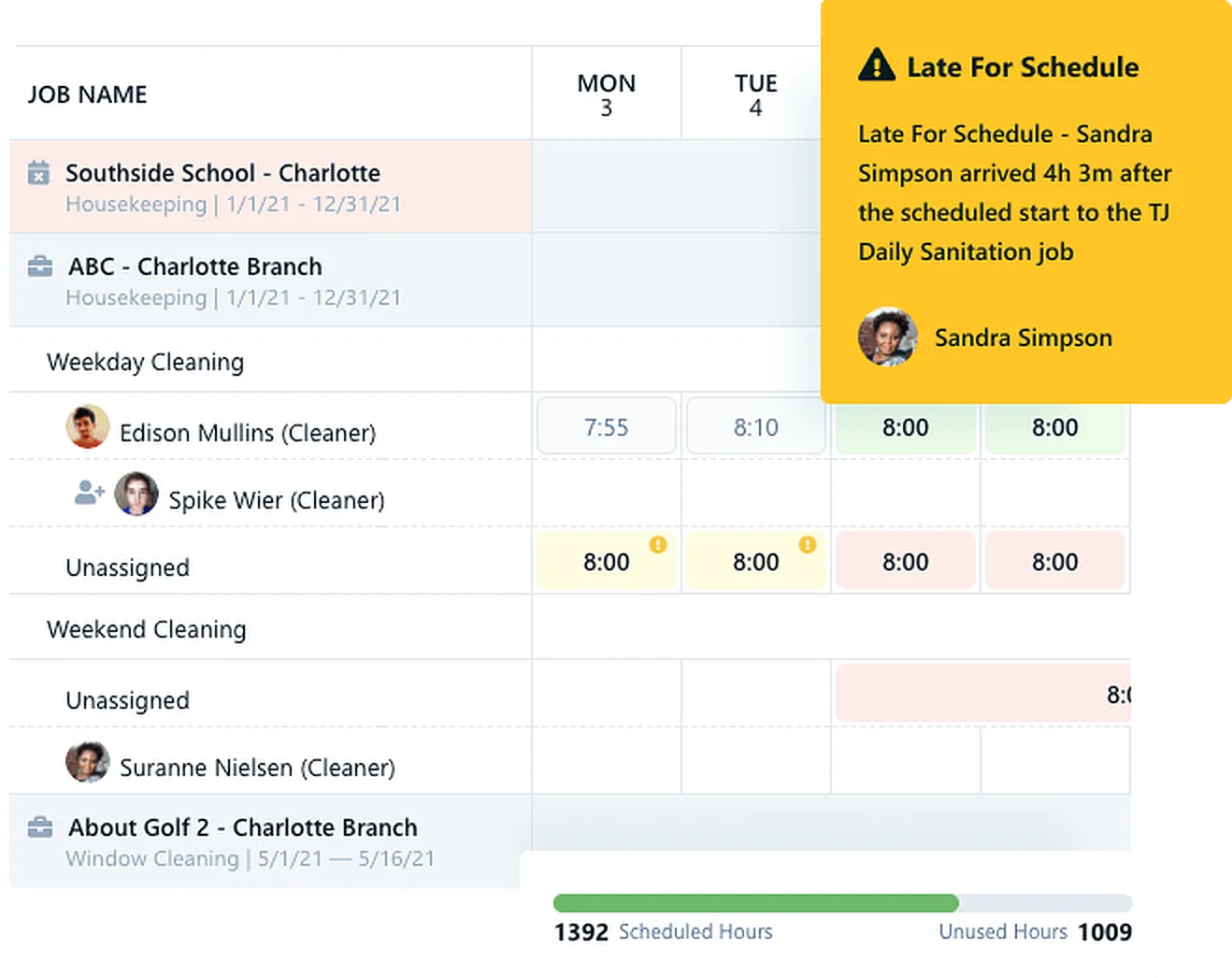 Scheduling