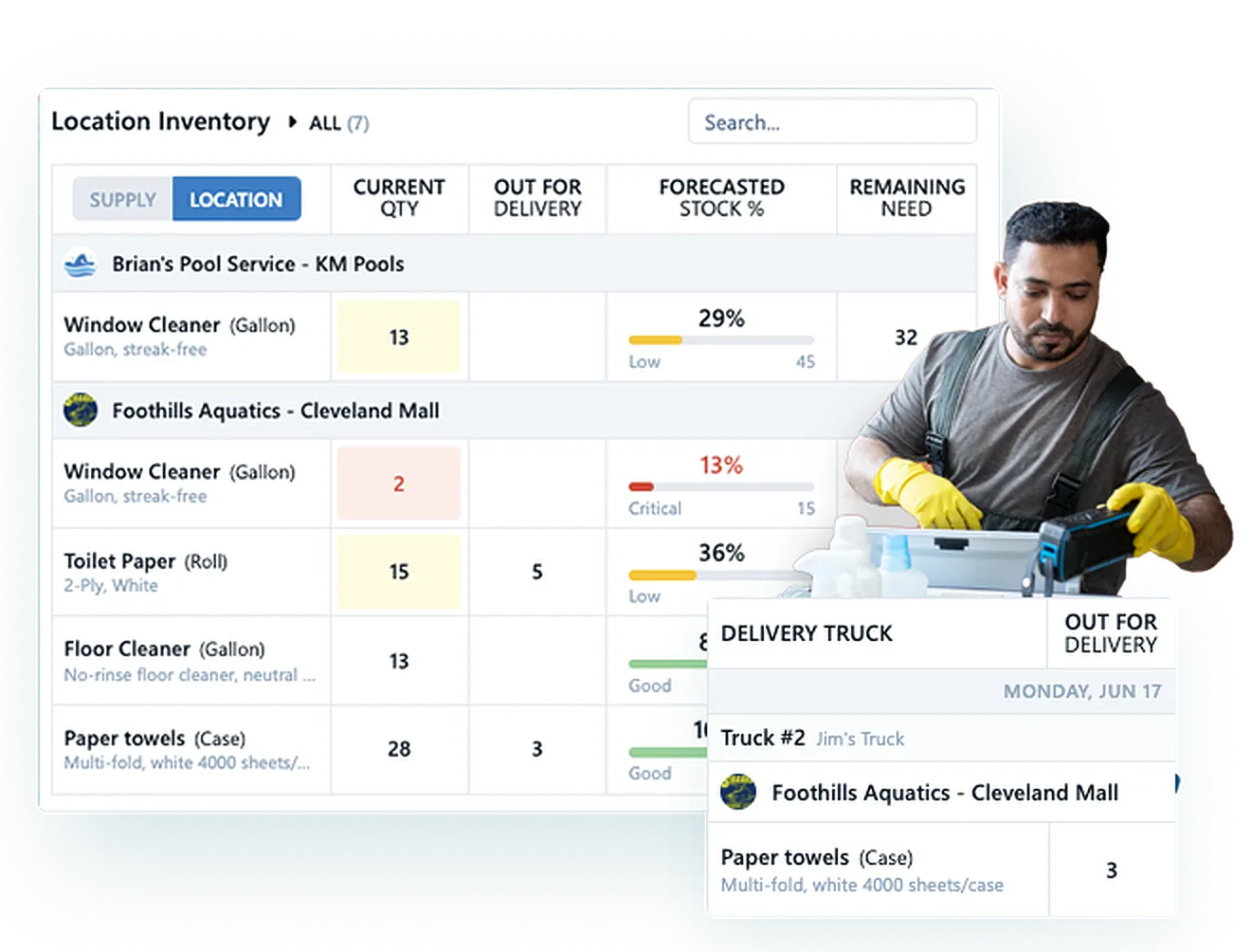Chronotek Pro Supply Management screen