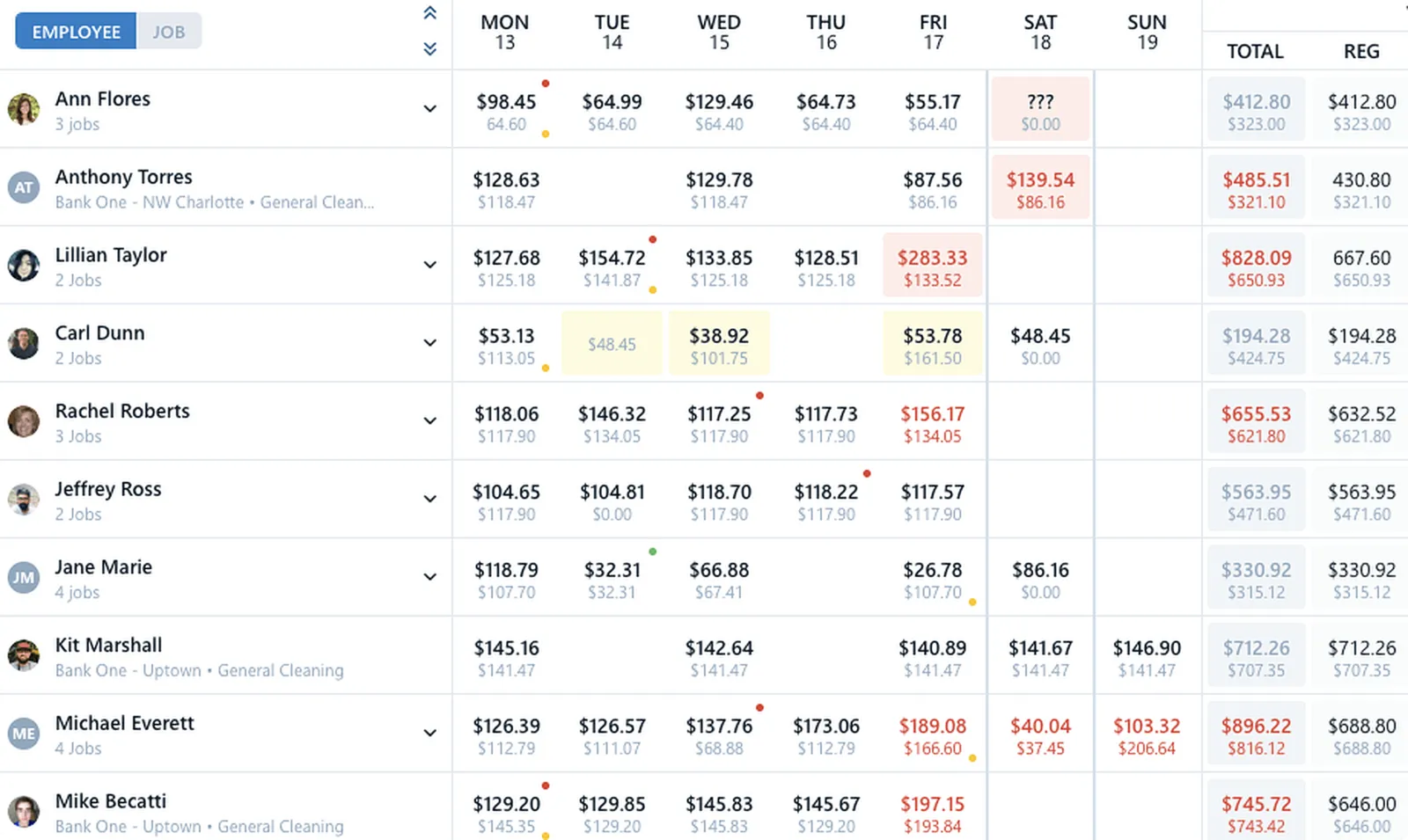 Chronotek Pro job costing screen